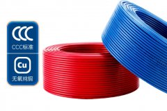 超全電線(xiàn)電纜知識(shí)點(diǎn)總結(jié)！這些你都了解嗎？